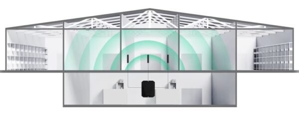 Ajax Hub BP 4G Dual SIM a Batería para sitios SIN electricidad - Imagen 2
