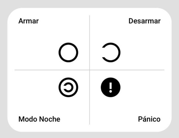 App AJAX , completamente gratuita, para Apple ios y Android , con botón de pánico SOS - Imagen 2